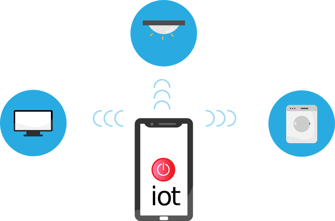 How-to-Properly-Deploy-IoT-on-a-Business-Networkpng • Managed IT Services and Cybersecurity Provider in Singapore. Free internet of things iot network vector