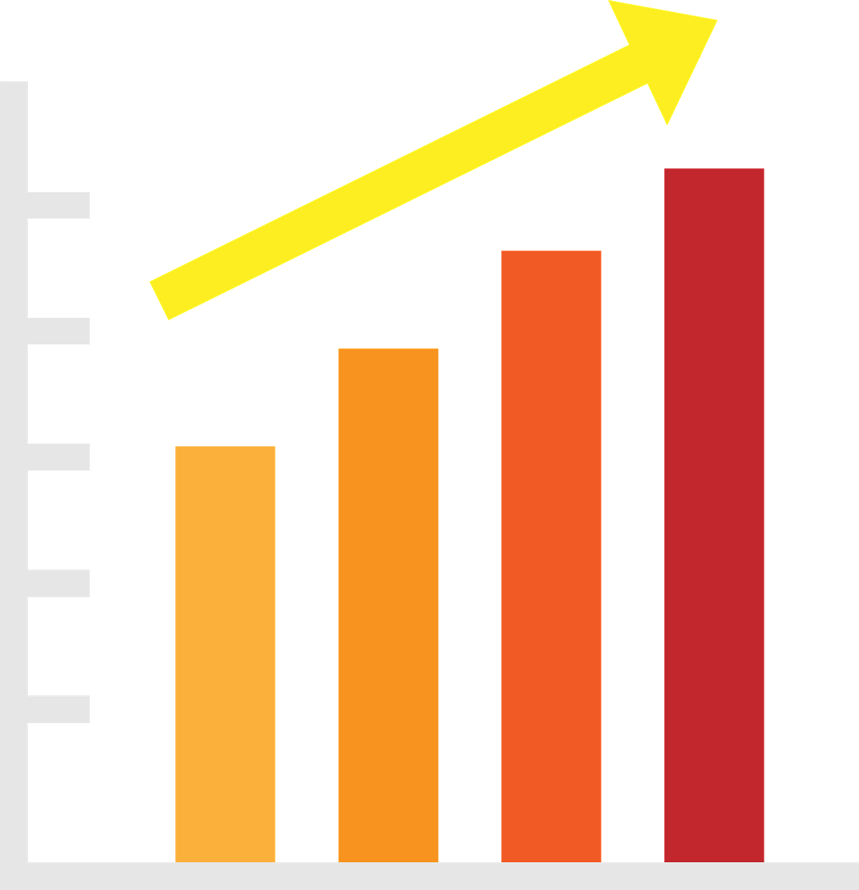 Top-6-Smart-Office-Trends-to-Adopt-for-an-Improved-Workflowpng • Managed IT Services and Cybersecurity Provider in Singapore. Free graph bar chart vector